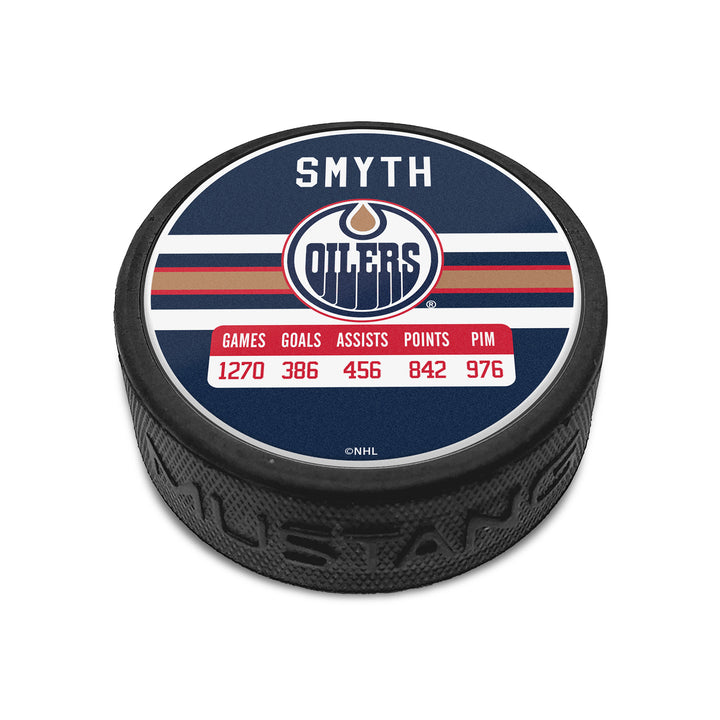 Ryan Smyth Edmonton Oilers Retirement Limited Edition 5-Puck Set